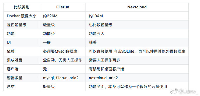 请输入图片描述