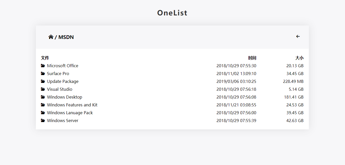 一个可以绑定多个OneDrive网盘的极简目录列表：OneList